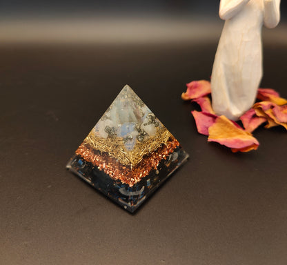 Mini-Pyramide "Klarheit & Fokus"